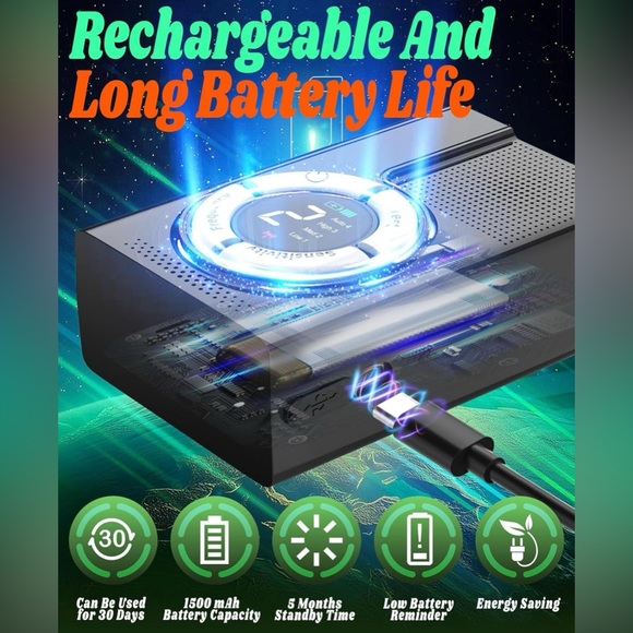 Anti Barking, Rechargeable Ultrasonic Dog Barking Deterrent Device for Dogs -NWT - Picture 2 of 11